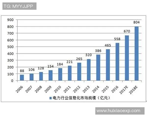 上海网球队加速转型探讨与未来发展趋势分析